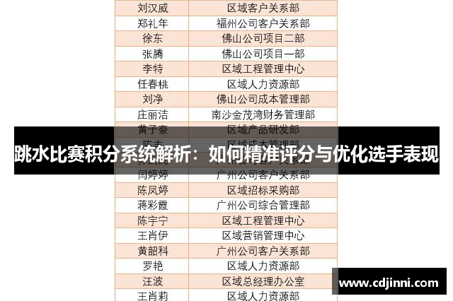 跳水比赛积分系统解析：如何精准评分与优化选手表现